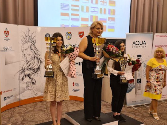 Elina Danielian wins Womens European Championship